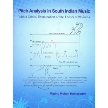 Pitch Analysis in South Indian Music