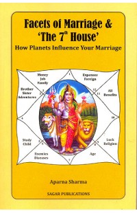 Facets of Marriage and The 7th House (How Planets Influence Your Marriage)