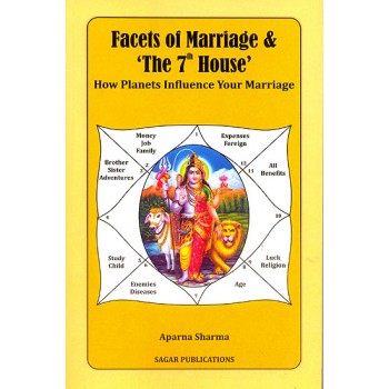 Facets of Marriage and The 7th House (How Planets Influence Your Marriage)